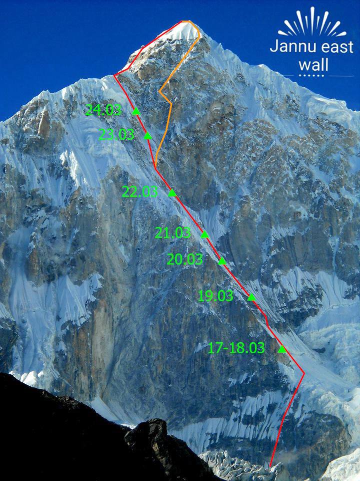 Jannu East Face